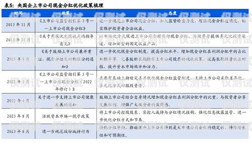 電銷卡助力杭州電銷公司業(yè)務增長杭州電銷公司電銷卡怎么辦理