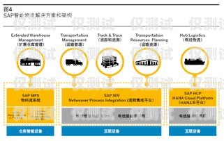 威海電銷機(jī)器人，提升銷售效率的創(chuàng)新解決方案威海電銷機(jī)器人供應(yīng)商有哪些