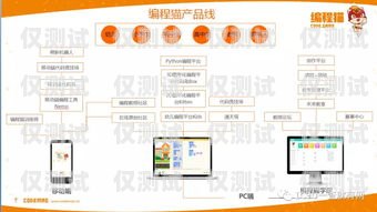  百應(yīng)外呼系統(tǒng)加盟，開啟高效營銷的新征程百應(yīng)外呼系統(tǒng)加盟多少錢
