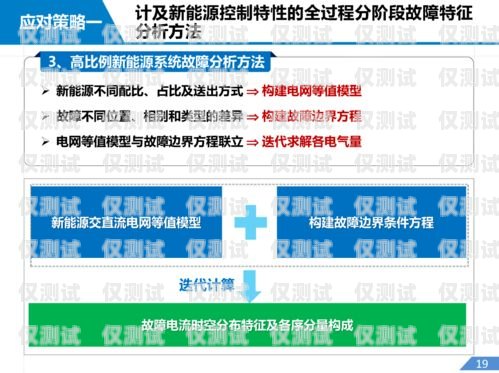光大信用卡中心電銷，優(yōu)勢、挑戰(zhàn)與應對策略光大信用卡中心電銷電話號碼