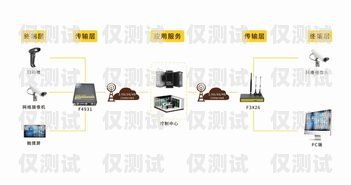 畢節(jié)電銷外呼系統(tǒng)，提升銷售效率的必備工具電銷外呼系統(tǒng)多少錢一個(gè)月