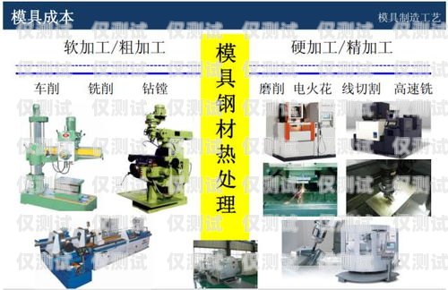 畢節(jié)電銷外呼系統(tǒng)，提升銷售效率的必備工具電銷外呼系統(tǒng)多少錢一個(gè)月