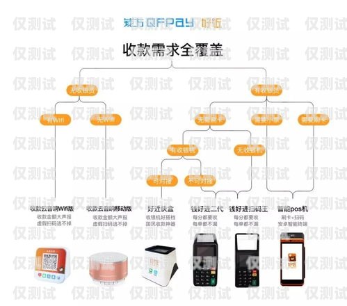 畢節(jié)電銷外呼系統(tǒng)，提升銷售效率的必備工具電銷外呼系統(tǒng)多少錢一個(gè)月