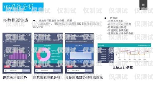 梅州 AI 外呼系統(tǒng)，提升銷售效率的智能工具梅州ai外呼系統(tǒng)介紹圖片
