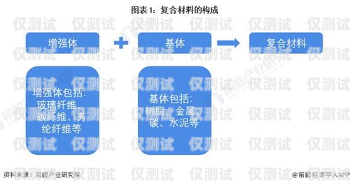 黑龍江外呼系統(tǒng)中間件的優(yōu)勢(shì)與應(yīng)用黑龍江省呼叫中心扶持政策