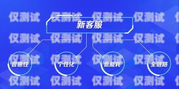 廣西智能電話機器人，提升客戶服務(wù)的新利器廣西智能電話機器人如何聯(lián)網(wǎng)