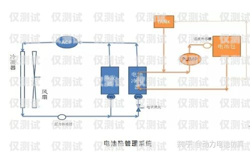 外呼系統程序，提升銷售效率的必備工具外呼系統程序原理