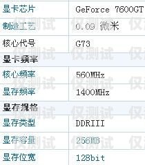 電銷(xiāo)卡可以正常用嗎？現(xiàn)在的情況如何？電銷(xiāo)卡可以正常用嗎現(xiàn)在怎么辦