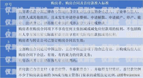 電銷(xiāo)卡基本要求和標(biāo)準(zhǔn)電銷(xiāo)卡基本要求和標(biāo)準(zhǔn)是什么