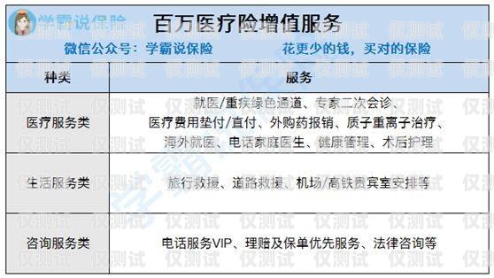電銷卡使用中常見的問題與挑戰電銷卡會遇到哪些問題和困難呢