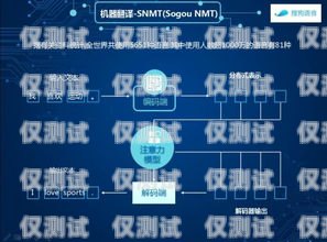 梅州智能語音外呼系統(tǒng)，提升效率與客戶體驗的創(chuàng)新解決方案梅州智能語音外呼系統(tǒng)怎么用