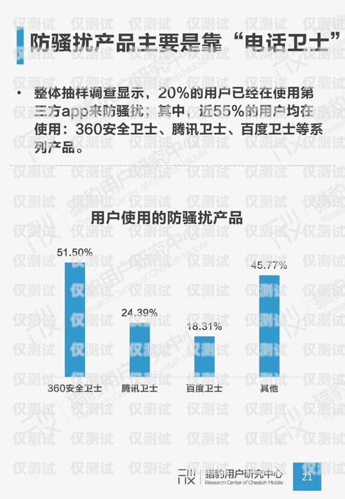 焦作 AI 電話機器人自動，提升效率與客戶體驗的創新解決方案ai機器人電話系統