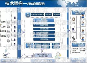 廣州回?fù)芡夂粝到y(tǒng)大揭秘，哪家強(qiáng)？廣州電話外呼