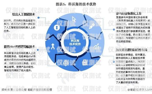 鹽城電話機(jī)器人價(jià)格，了解市場(chǎng)行情與選擇建議電話機(jī)器人價(jià)格多少