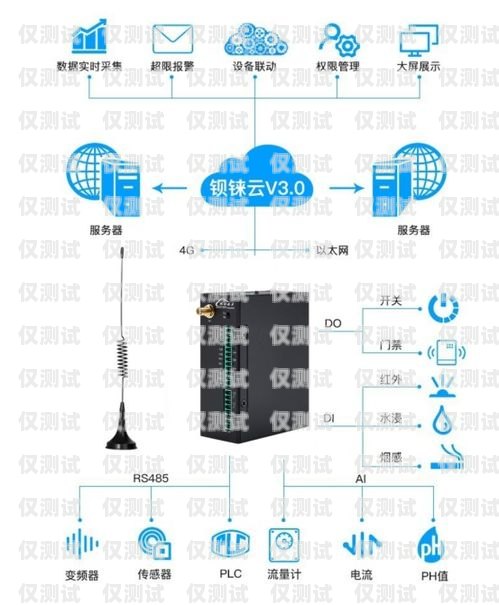 武漢網(wǎng)絡(luò)電話智能外呼系統(tǒng)，提升銷售與客服效率的利器武漢網(wǎng)絡(luò)電話智能外呼系統(tǒng)有哪些
