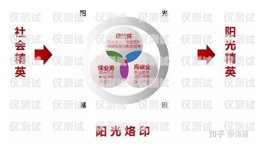 興平外呼系統(tǒng)，提升客戶體驗與業(yè)務(wù)效率的利器陜西外呼公司