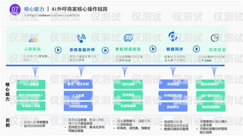 什么是外呼系統常見問題外呼系統百度百科