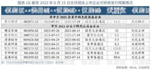 梅州人工外呼系統(tǒng)費(fèi)用多少錢梅州人工外呼系統(tǒng)費(fèi)用多少錢一個(gè)月
