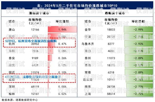 梅州人工外呼系統(tǒng)費(fèi)用多少錢梅州人工外呼系統(tǒng)費(fèi)用多少錢一個(gè)月