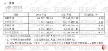 梅州人工外呼系統(tǒng)費(fèi)用多少錢梅州人工外呼系統(tǒng)費(fèi)用多少錢一個(gè)月