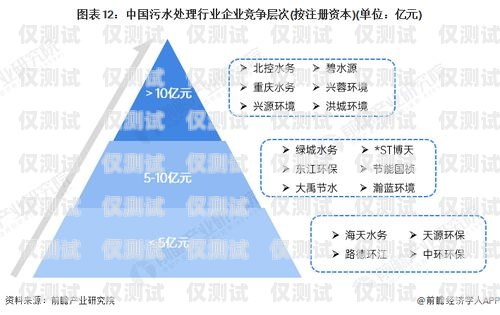 中山二手自動(dòng)電話(huà)機(jī)器人市場(chǎng)現(xiàn)狀與發(fā)展趨勢(shì)二手機(jī)器人轉(zhuǎn)讓