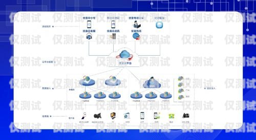 融邦通信外呼系統，提升銷售效率的利器融邦通信外呼系統怎么樣