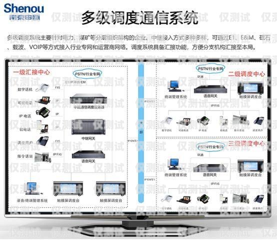 融邦通信外呼系統，提升銷售效率的利器融邦通信外呼系統怎么樣