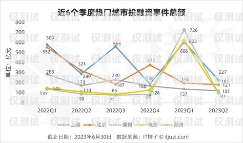 長三角電銷外呼系統(tǒng)——提升銷售效率的利器外呼系統(tǒng)解決電銷痛點