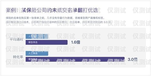 云南銷售外呼系統(tǒng)平臺，提升銷售效率的利器云南外呼公司