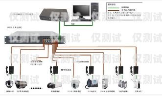 湖南電銷外呼系統，穩定性能的關鍵因素電銷系統外呼平臺