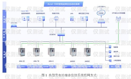 內(nèi)部外呼系統(tǒng)，提升企業(yè)效率與客戶(hù)體驗(yàn)的利器內(nèi)部外呼系統(tǒng)包括哪些