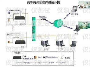 西安網(wǎng)絡(luò)電話外呼系統(tǒng)公司，創(chuàng)新與服務(wù)的引領(lǐng)者西安電銷外呼系統(tǒng)