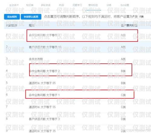常州電銷外呼系統(tǒng)——提升銷售效率的必備利器電銷外呼系統(tǒng)多少錢一個(gè)月