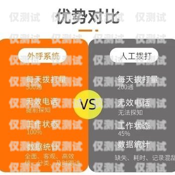 合肥電銷外呼系統好用嗎？深度解析與評估合肥電話外呼系統