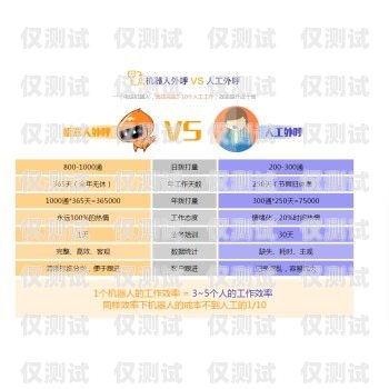 電銷機(jī)器人選購(gòu)指南，哪個(gè)牌子好？電銷機(jī)器人哪個(gè)牌子好用