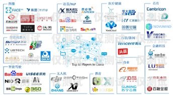 洛陽語音外呼系統，提升客戶溝通效率的創新之選洛陽呼叫中心產業園區