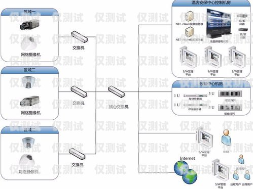 寧波智能外呼系統價格多少？智能外呼系統費用