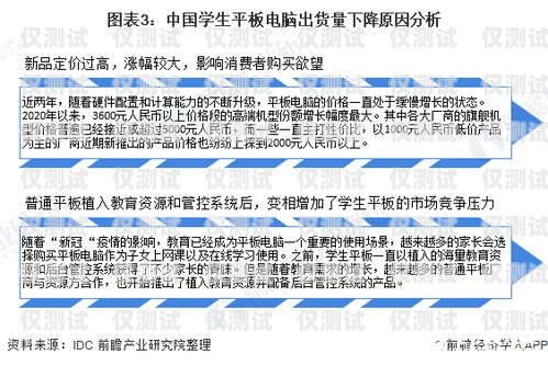 杭州電銷流量卡，優(yōu)勢、選擇與注意事項(xiàng)杭州電銷流量卡怎么樣知乎