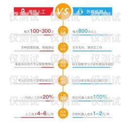 海口電銷外呼系統(tǒng)排名，提升銷售效率的關(guān)鍵工具海口電話營(yíng)銷系統(tǒng)