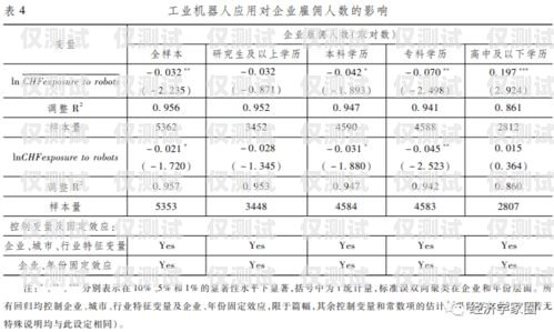 廣東電銷機器人廠商名錄及優(yōu)勢分析廣東電銷機器人廠商名單公示