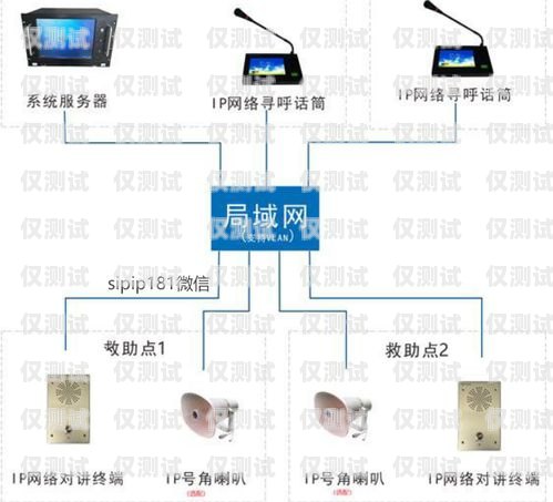 貴陽外呼電銷系統(tǒng)價(jià)格大揭秘！電銷外呼系統(tǒng)多少錢一個(gè)月