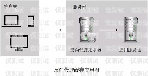 貴陽外呼電銷系統(tǒng)價(jià)格大揭秘！電銷外呼系統(tǒng)多少錢一個(gè)月
