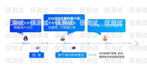 河南網(wǎng)絡(luò)電話外呼系統(tǒng)公司，助力企業(yè)高效溝通的利器網(wǎng)絡(luò)電話外呼系統(tǒng)平臺(tái)