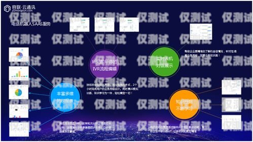 AI 外呼系統(tǒng)，解決客戶(hù)服務(wù)難題的創(chuàng)新利器ai外呼系統(tǒng)解決問(wèn)題有哪些