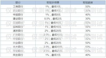 電銷卡真的不會被封嗎？探究電銷卡的使用與風(fēng)險電銷卡有什么壞處