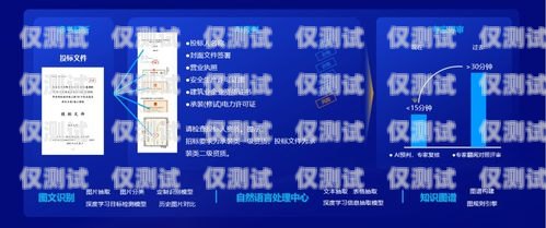 吉林智能外呼系統好用嗎？智能外呼系統軟件