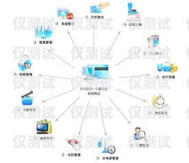 陜西全自動外呼系統平臺，提升銷售效率的利器陜西全自動外呼系統平臺有哪些