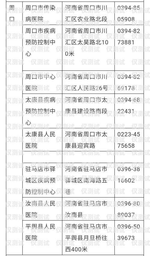了解河南外呼系統(tǒng)價格的關鍵因素鄭州外呼系統(tǒng)一般多少錢