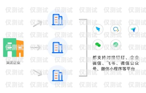 濮陽企業外呼系統代理，提升銷售效率的利器企業外呼系統源碼