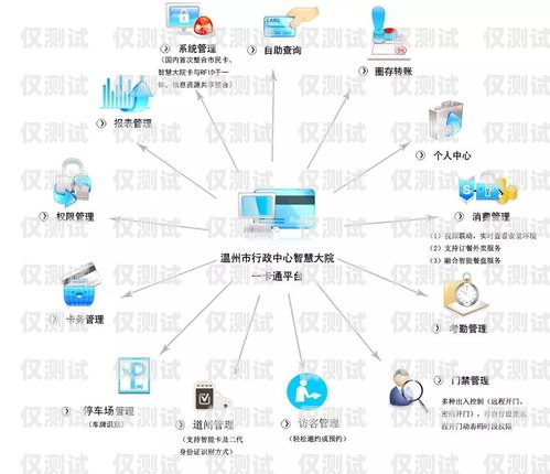 010 開頭的外呼系統，提升客戶溝通效率的利器010開頭的外呼系統叫什么